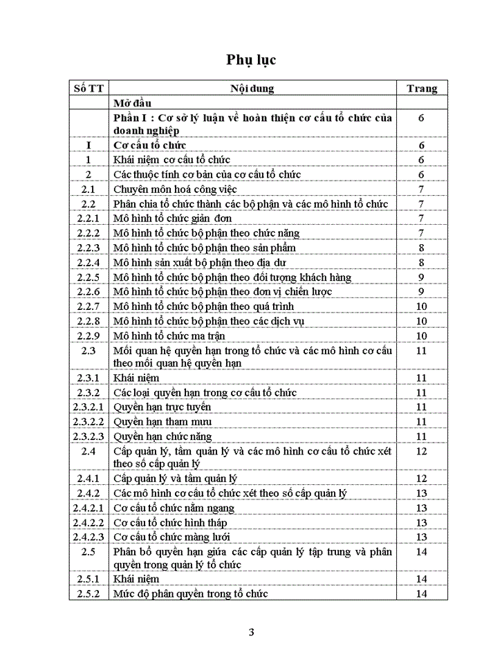 image for page Hoàn thiện cơ cấu tổ chức tại Công ty cổ phần đầu tư Xây dựng và Thương mại Việt Nam