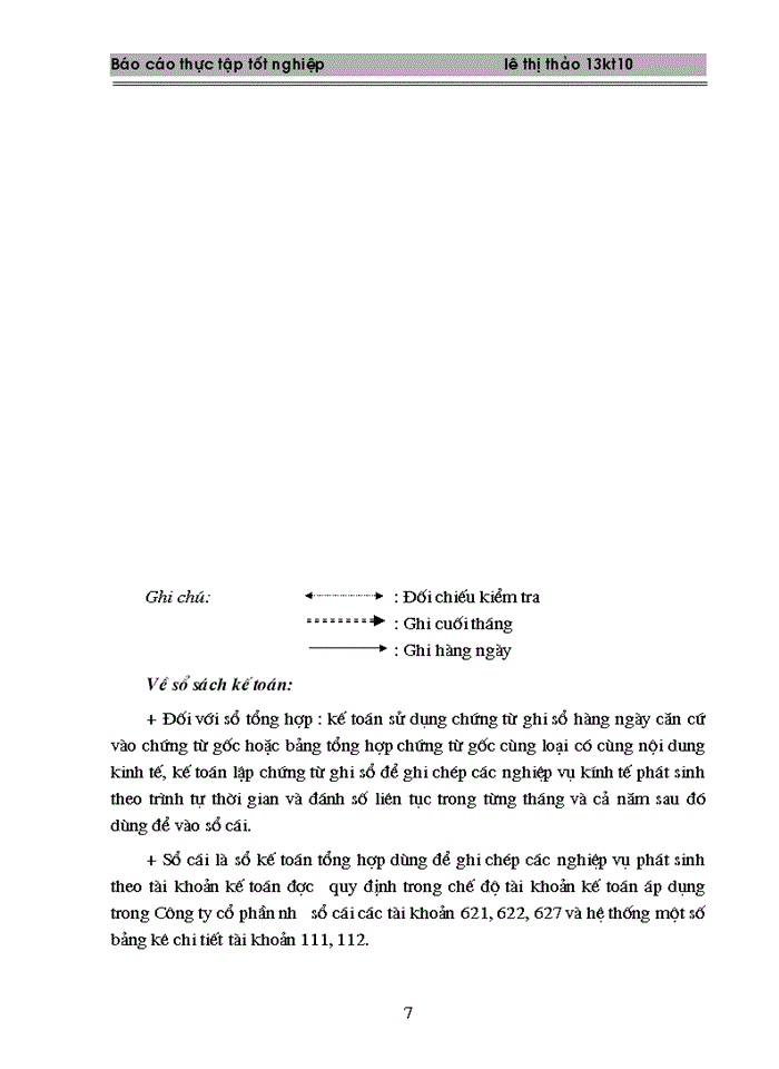 image for page Thực trạng công tác hạch toán Kế toán tại Công ty Trách nhiệm Hữu hạn Hoa Đô