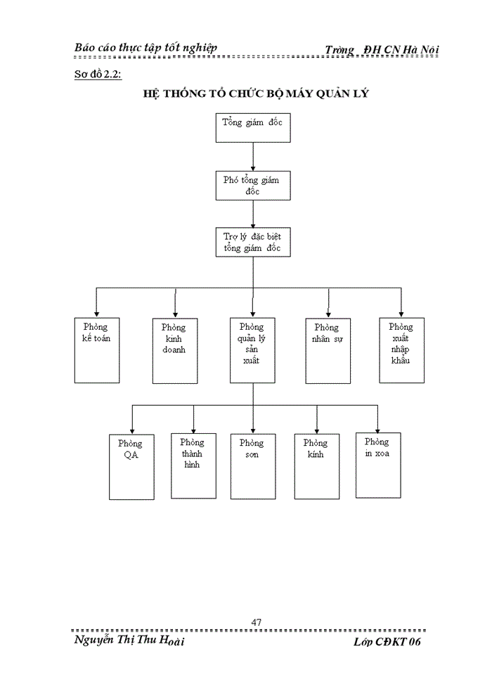 image for page Tổ chức công tác Hạch toán Kế toán Nguyên vật liệu Công cụ dụng cụ tại Công ty Trách nhiệm Hữu hạn Seiyo Việt Nam