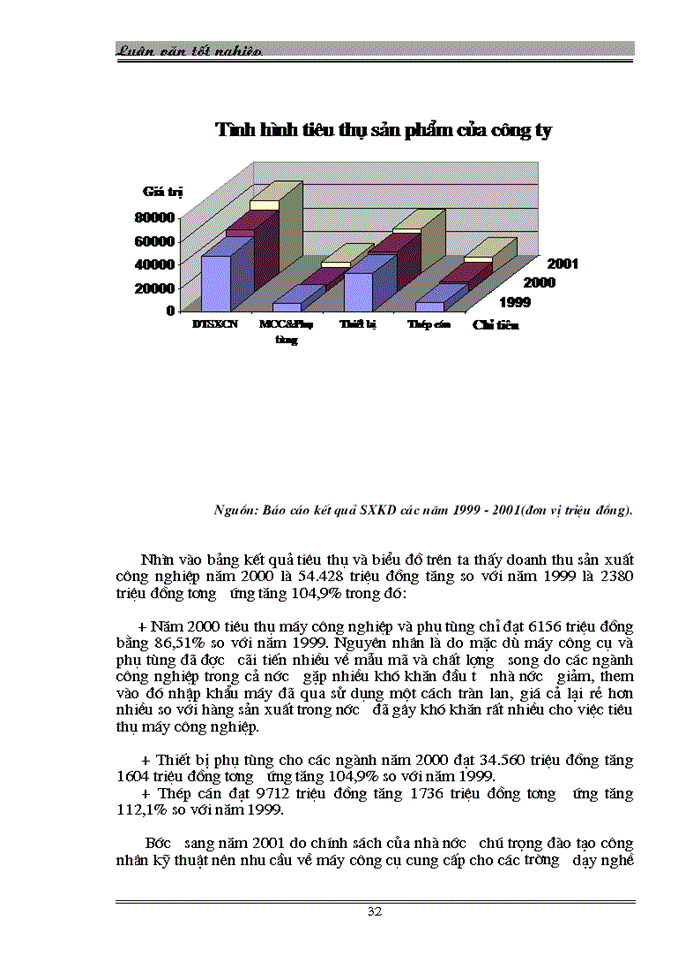 image for page Một số Giải pháp nhằm góp phần nâng cao khả năng cạnh tranh của Công ty Cơ khí Hà Nội
