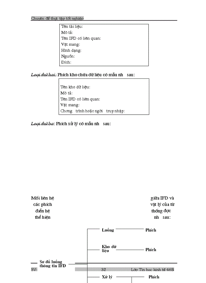 image for page Thực tập tổng hợp về Công ty cổ phần phát triển phần mềm ASIA