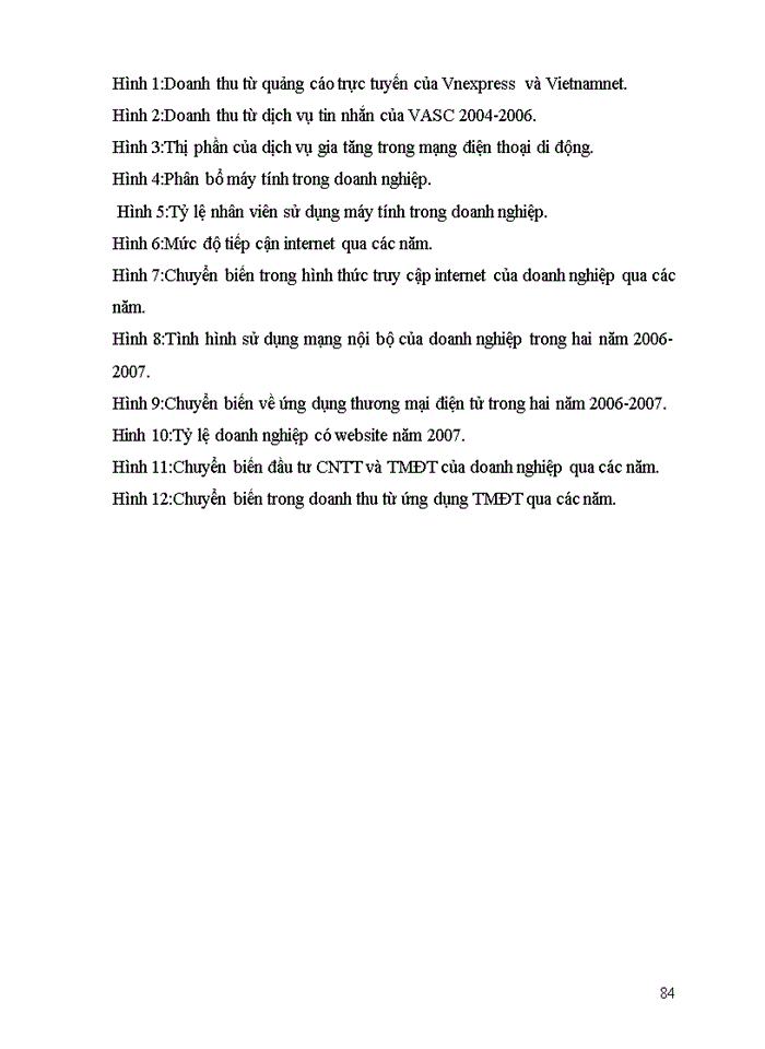 image for page Thực trạng phát triển Thương mại Điện tử ở Việt Nam