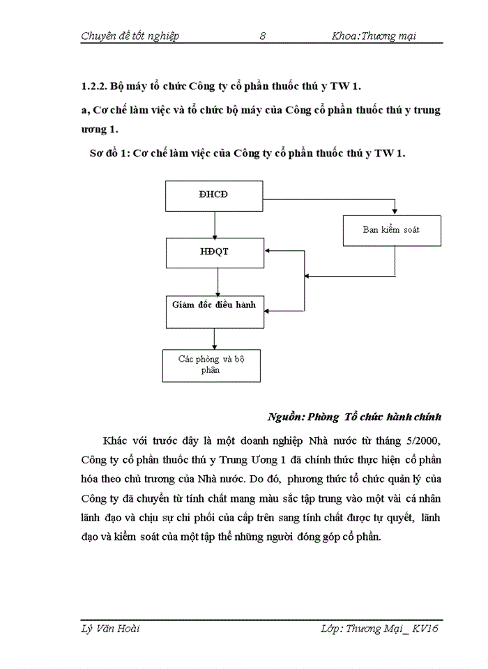 image for page Giải pháp nâng cao năng lực cạnh tranh của Công ty cổ phần thuốc thú y