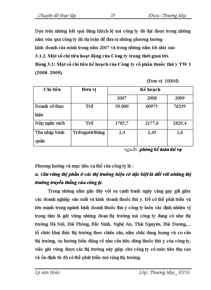 image for page Giải pháp nâng cao năng lực cạnh tranh của Công ty cổ phần thuốc thú y