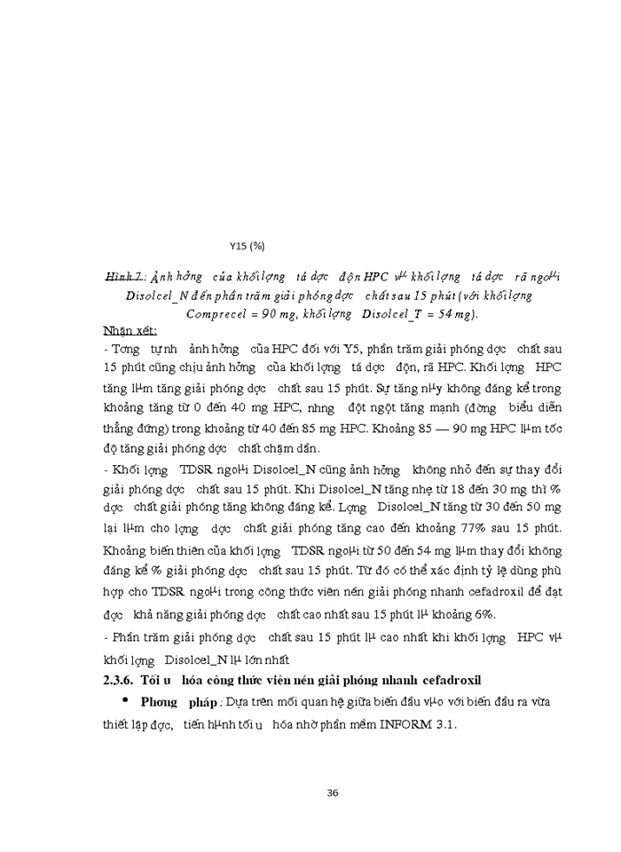 image for page Nghiên cứu bμo chế viên nén cefadroxil Giải phóng nhanh bằng phương pháp dập viên qua tạo hạt ướt