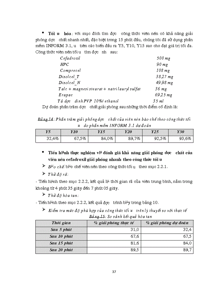 image for page Nghiên cứu bμo chế viên nén cefadroxil Giải phóng nhanh bằng phương pháp dập viên qua tạo hạt ướt