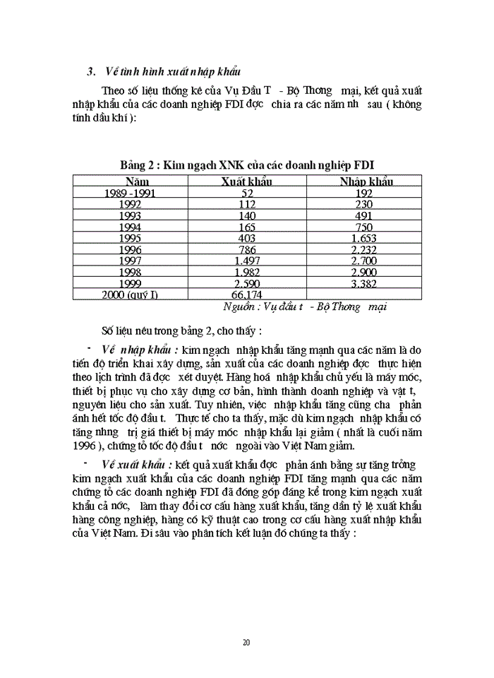 image for page Đầu tư NướC NGOàI TạI Việt Nam - VàI NéT Về THựC TRạNG Và Giải PHáP