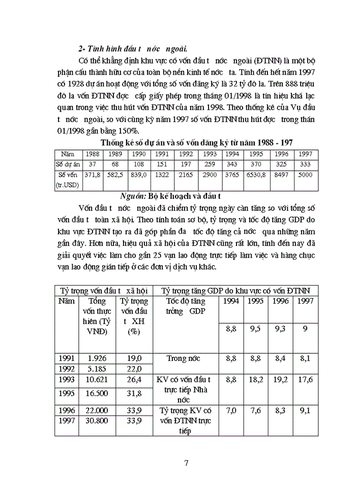 image for page Vai trò của đầu tư trong việc thúc đẩy tăng trưởng kinh tế