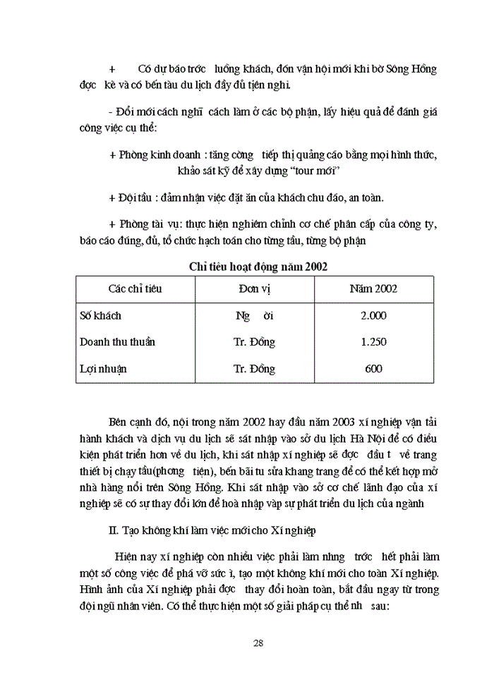 image for page Nghiệp vụ hướng dẫn viên du lịch