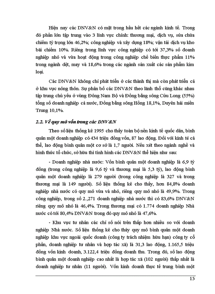 image for page Thực trạng và Giải pháp phát triển các Doanh nghiệp vừa và nhỏ ở Việt Nam