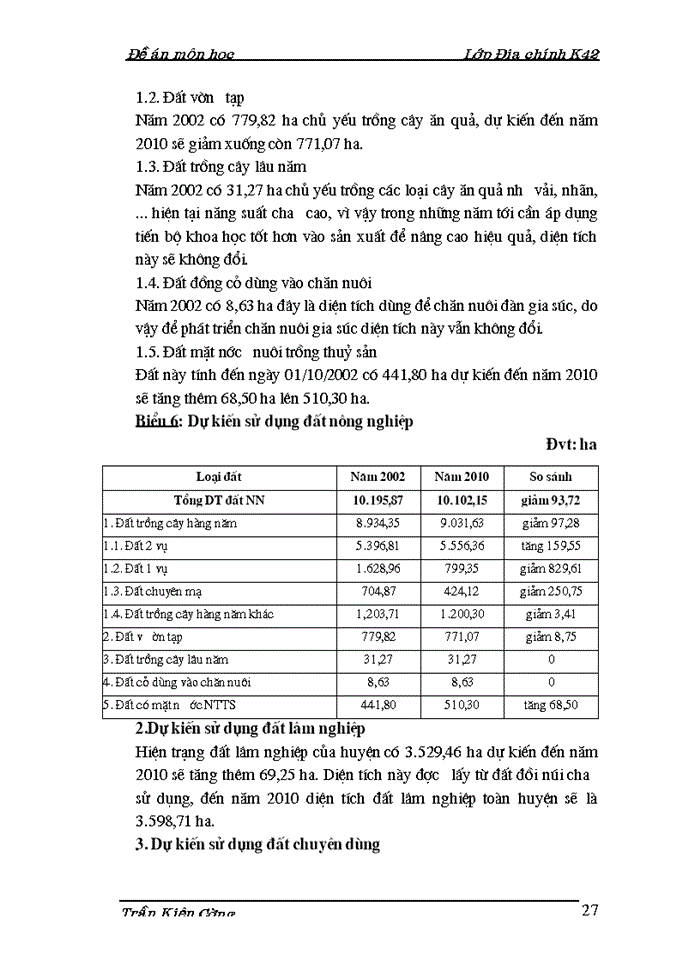 image for page Đánh giá hiện trạng sử dụng đất phục vụ cho công tác quy hoạch sử dụng đất lấy ví dụ huyện Hà Trung - tỉnh Thanh Hoá