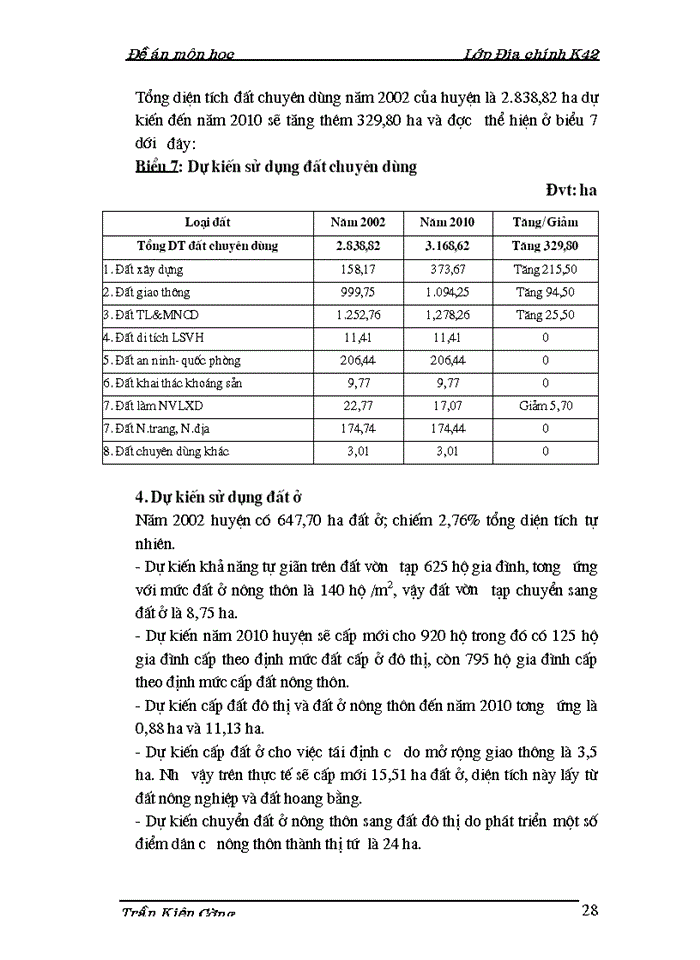 image for page Đánh giá hiện trạng sử dụng đất phục vụ cho công tác quy hoạch sử dụng đất lấy ví dụ huyện Hà Trung - tỉnh Thanh Hoá