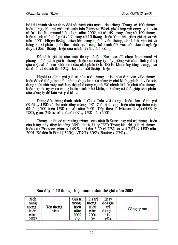 image for page Xây dựng bảo vệ và phát triển thương hiệu cho các doanh nghiệp Việt Nam