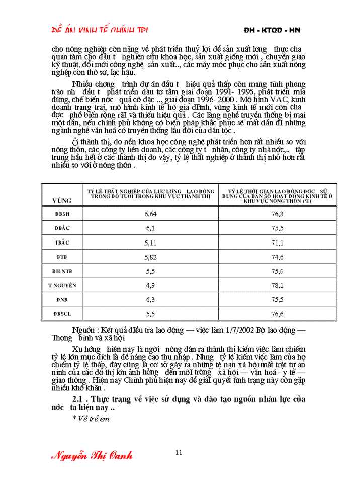 image for page Thực trạng đào tạo và sử dụng nguồn nhân lực ở nước ta trong quá trình Công nghiệp hóa - Hiện đại hóa