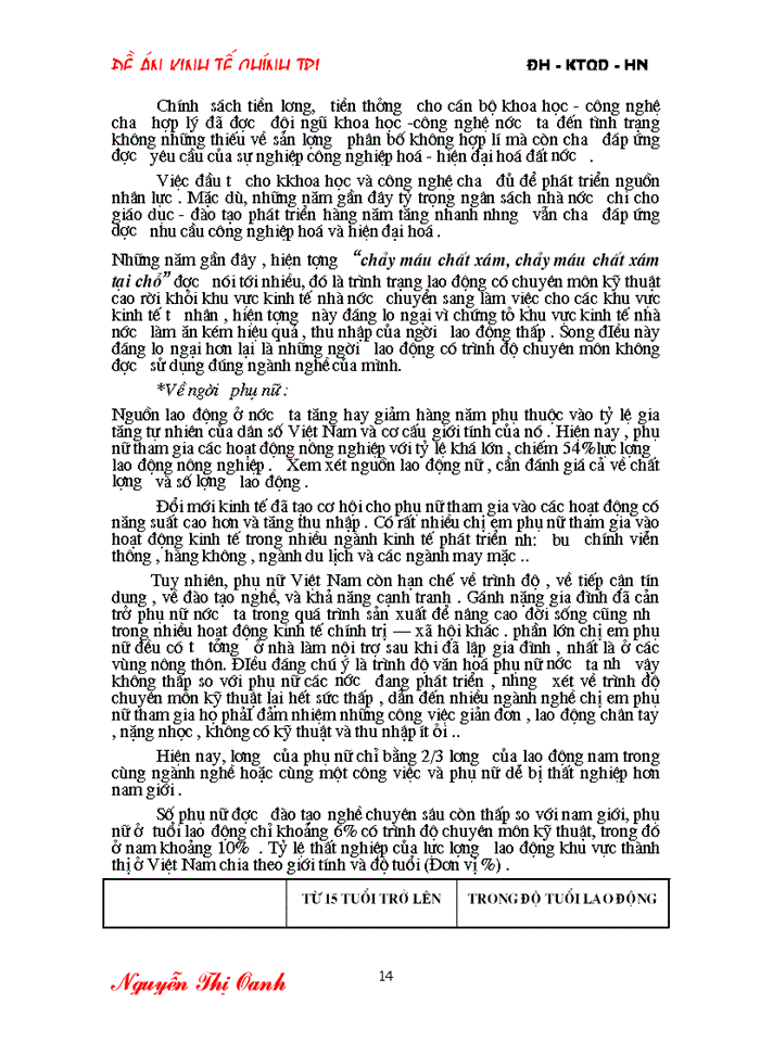 image for page Thực trạng đào tạo và sử dụng nguồn nhân lực ở nước ta trong quá trình Công nghiệp hóa - Hiện đại hóa