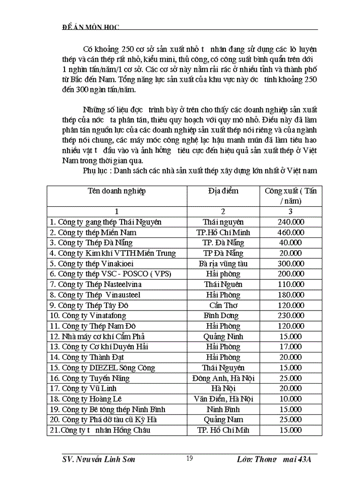 image for page Tiết kiệm vật tư biện pháp quan trọng nâng cao khả năng cạnh tranh sản phẩm ở các doanh nghiệp trong điều kiện hội nhập