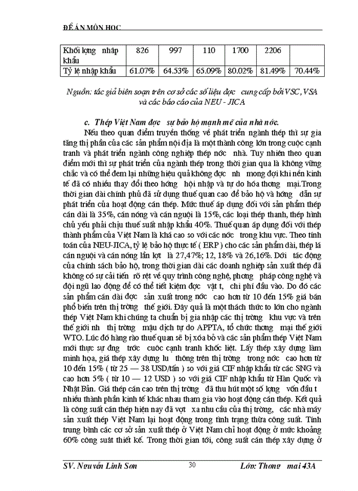 image for page Tiết kiệm vật tư biện pháp quan trọng nâng cao khả năng cạnh tranh sản phẩm ở các doanh nghiệp trong điều kiện hội nhập