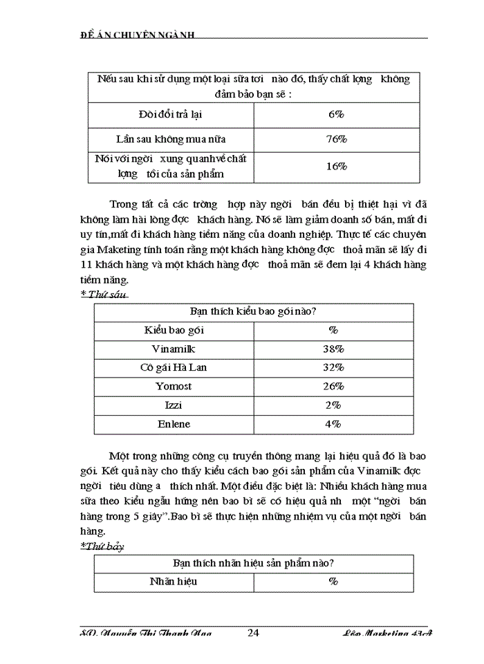 image for page Nghiên cứu nhu cầu và hành vi tiêu dùng sữa tươi trên thị trường thành phố Hà Nội