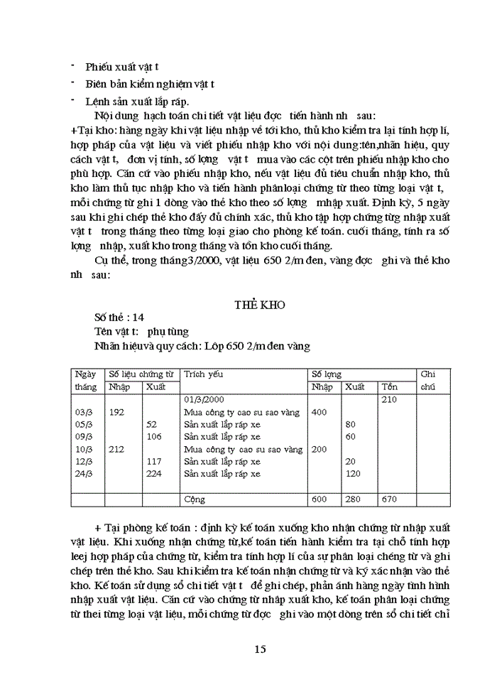 image for page Hạch toán Nguyên vật liệu ở Công ty sản xuất- Xuất nhập khẩu xe đạp xe máy Hà Nội