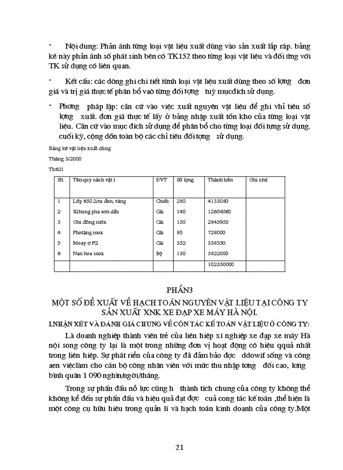 image for page Hạch toán Nguyên vật liệu ở Công ty sản xuất- Xuất nhập khẩu xe đạp xe máy Hà Nội