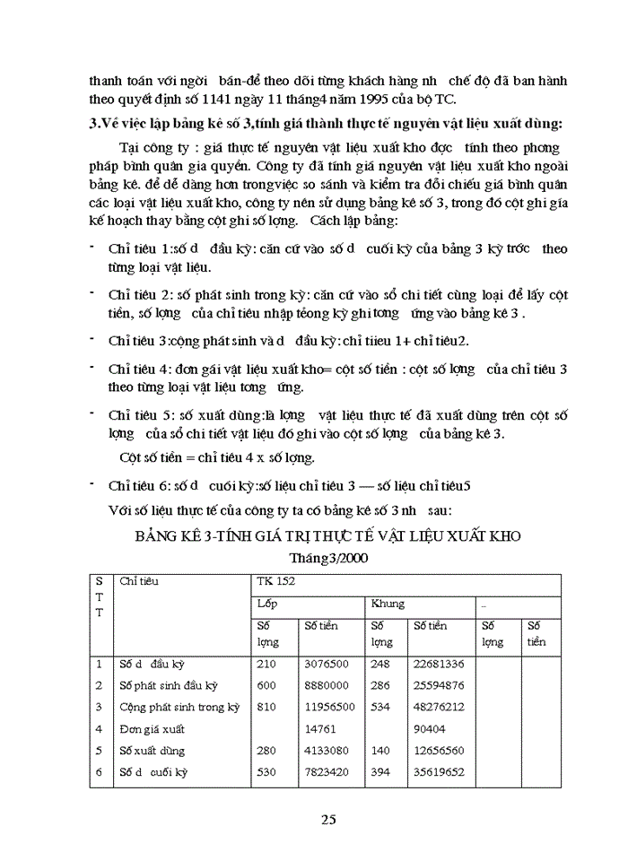 image for page Hạch toán Nguyên vật liệu ở Công ty sản xuất- Xuất nhập khẩu xe đạp xe máy Hà Nội