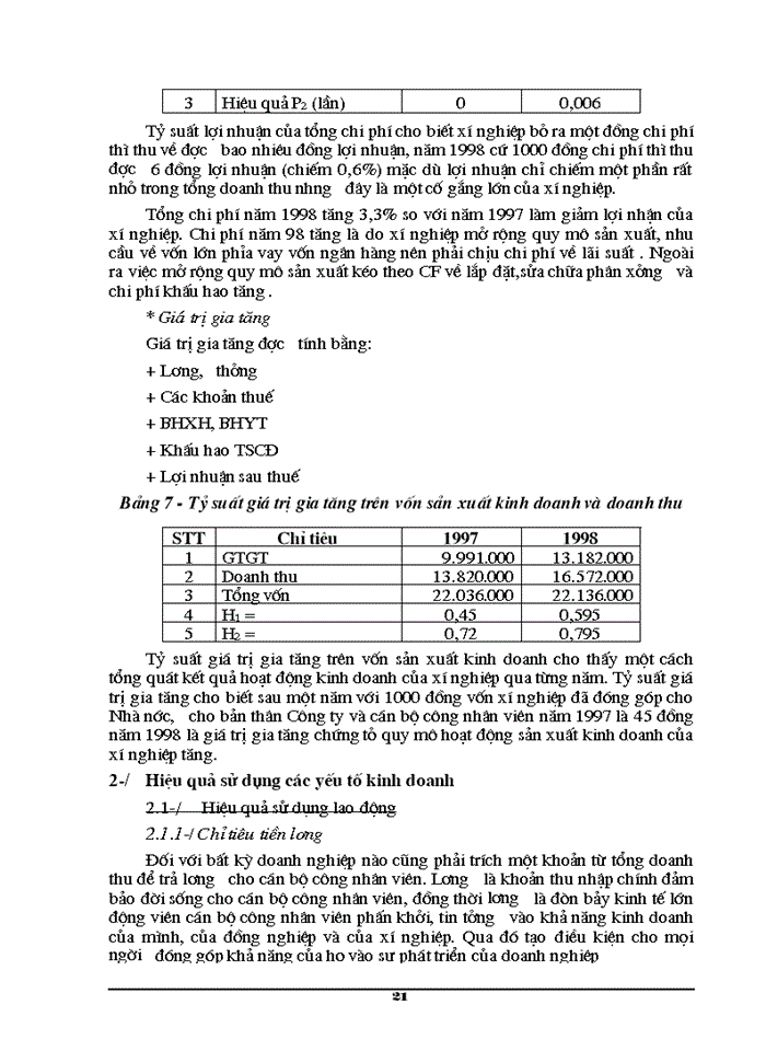 image for page Hiệu quả Sản xuất Kinh doanh tại xí nghiệp may Xuất khẩu Thanh Trì