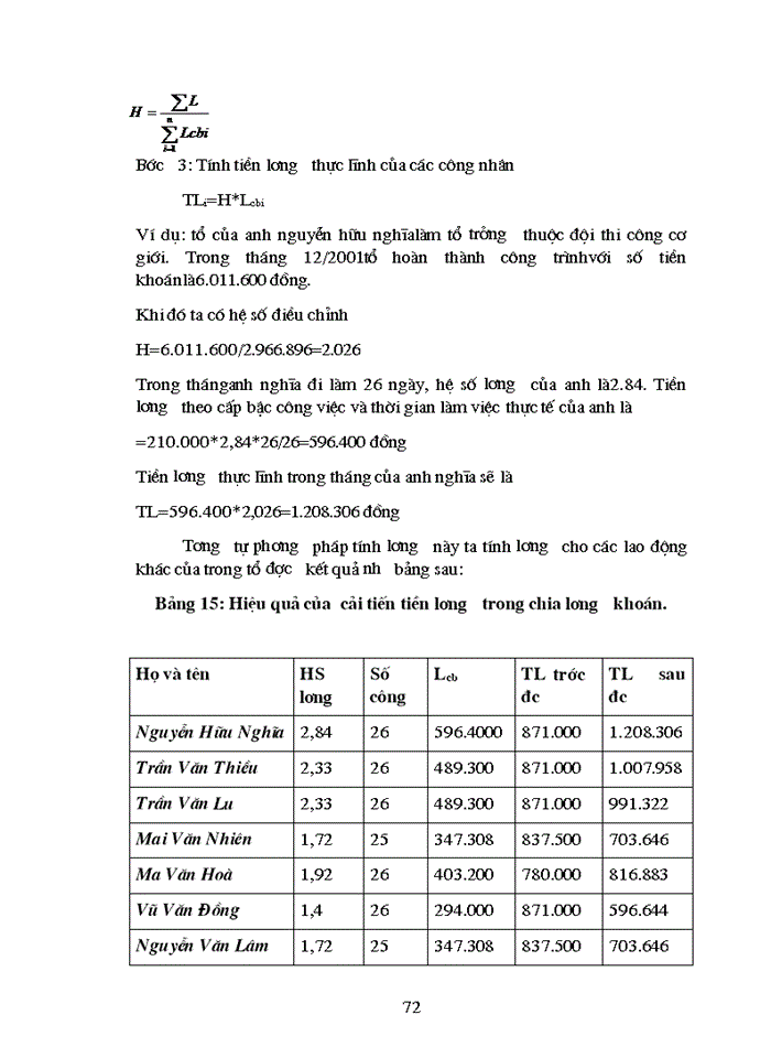 image for page Hoàn thiện các hình thức trả lương ở Ctycông trình giao thông 134
