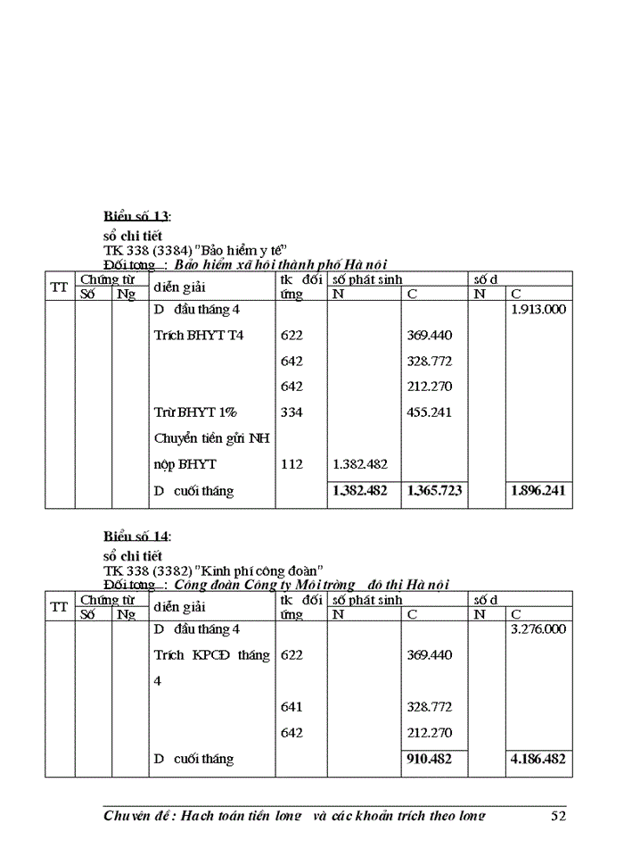 image for page Hạch toán tiền lương và các khoản trích theo lương