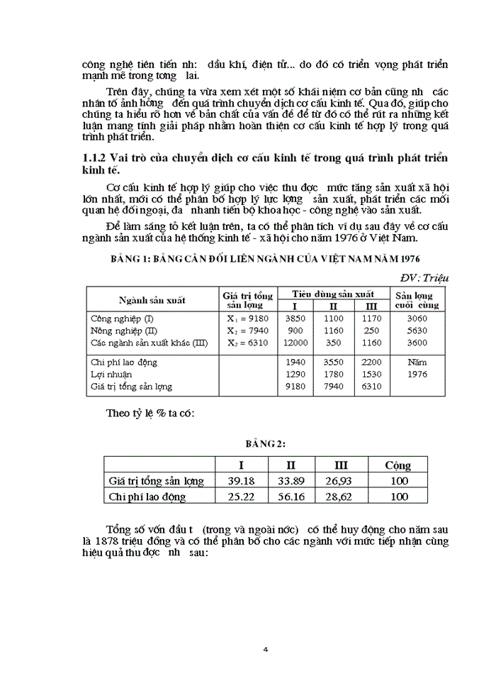 Chuyển dịch cơ cấu kinh tế ngành trong quá trình phát triển ở Việt Nam
