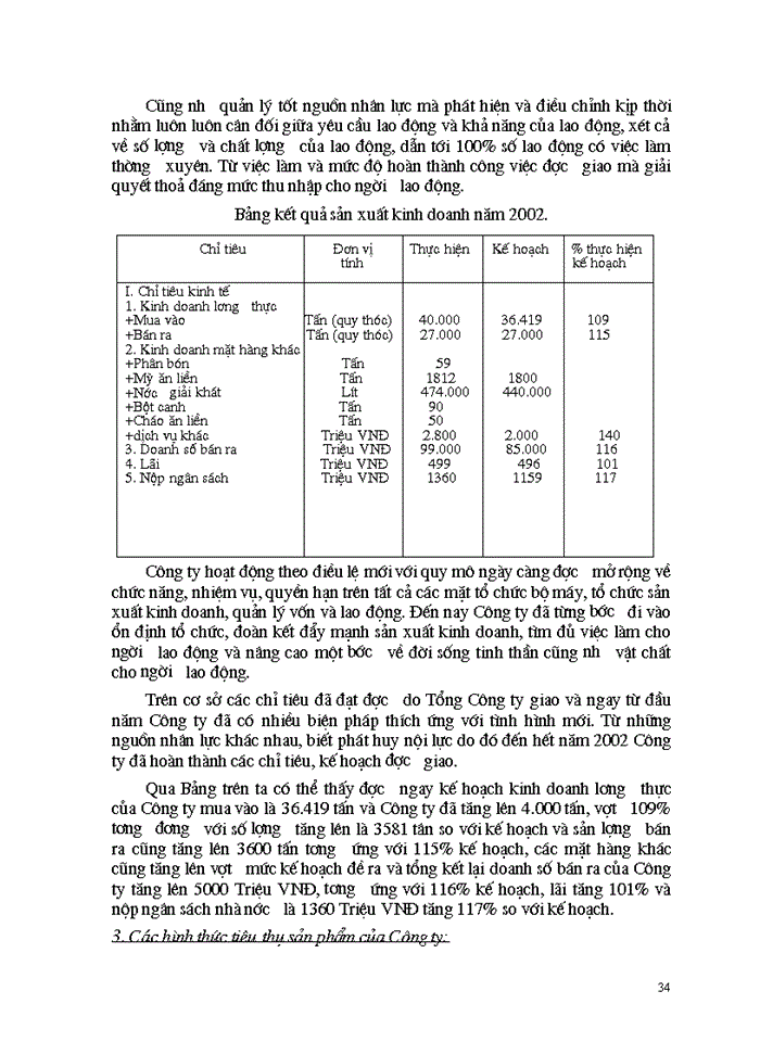 image for page Tình hình sản xuất và Tiêu thụ Sản phẩm tại Công ty vận tải Xây dựng và chế biến lương thực Vĩnh Hà