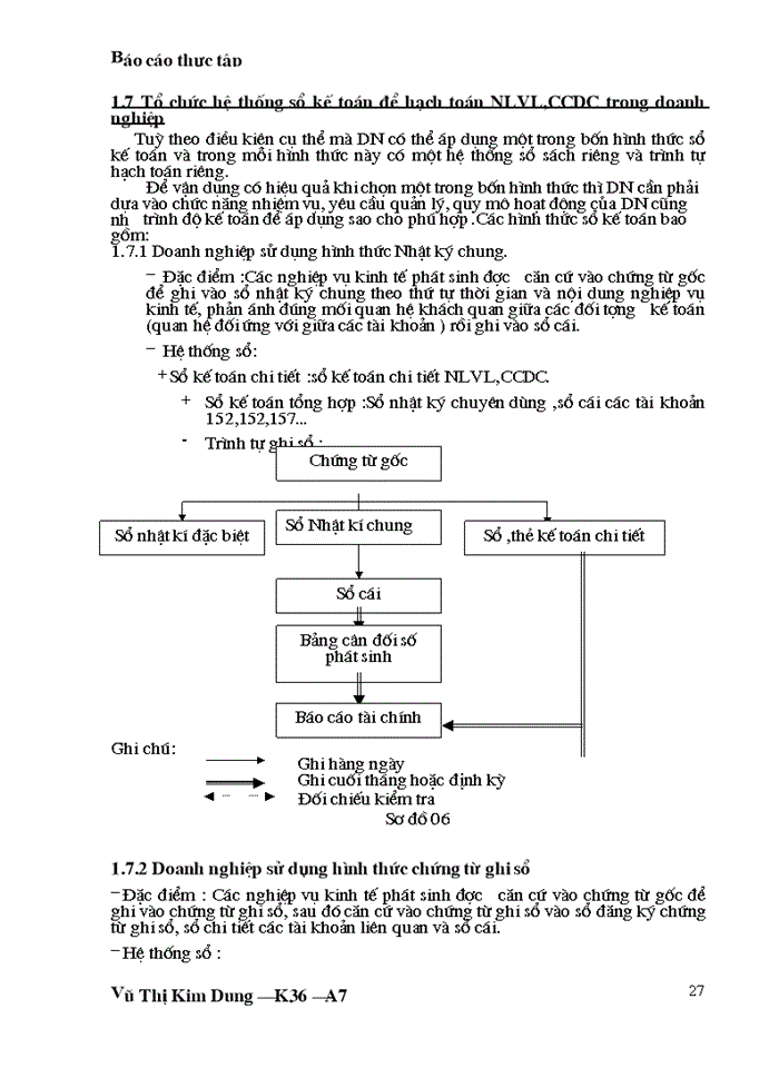 image for page THS Kế toán nguyên liệu vật liệu vật liệu và Công cụ dụng cụ tại Công ty Thương mại Xây dựng Bạch Đằng