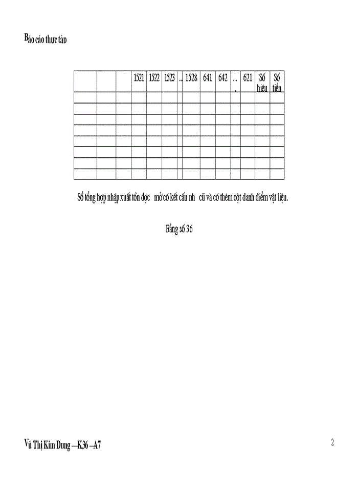 image for page THS Kế toán nguyên liệu vật liệu vật liệu và Công cụ dụng cụ tại Công ty Thương mại Xây dựng Bạch Đằng