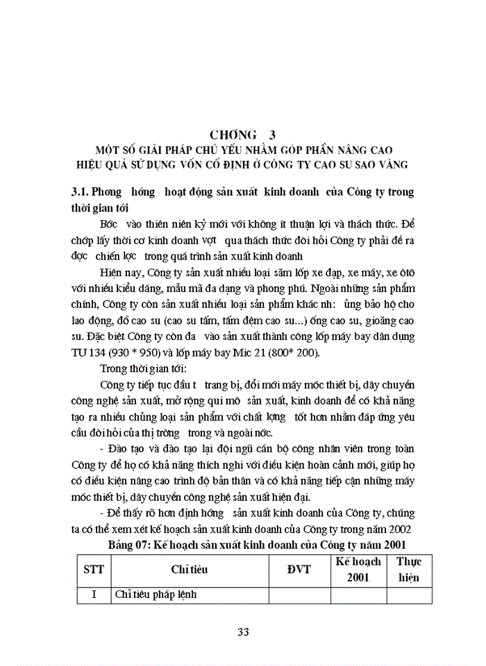image for page Tình hình quản lý và sử dụng Vốn cố định ở Công ty Cao Su Sao Vàng