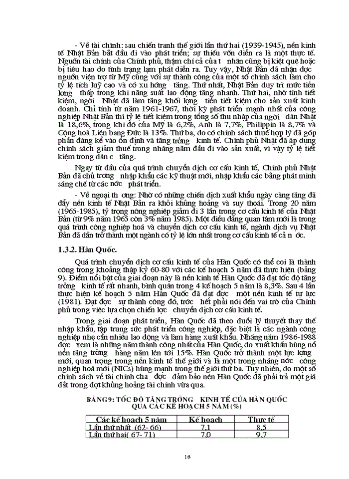 image for page Chuyển dịch cơ cấu kinh tế ngành trong quá trình phát triển ở Việt Nam