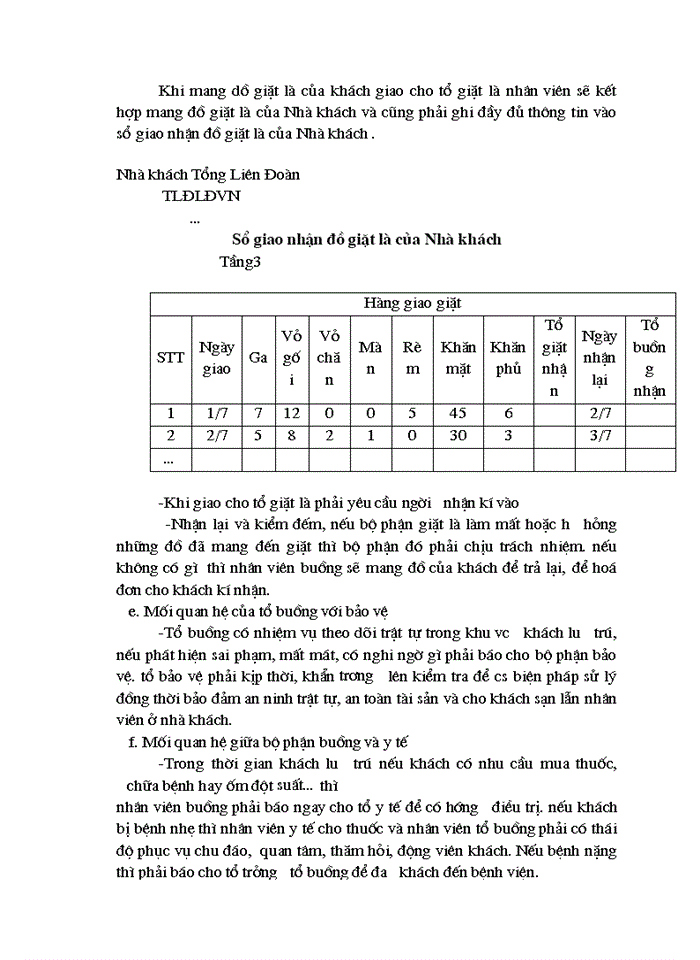 image for page Nội dung nghiệp vụ phục vụ buồng