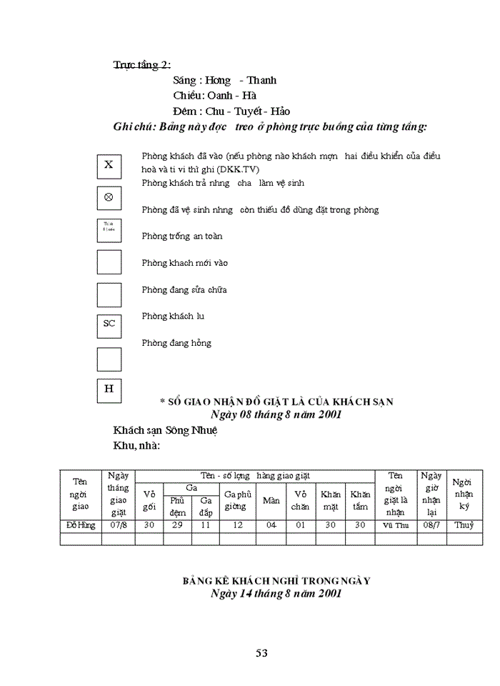 image for page Nội dung nghiệp vụ phục vụ buồng tại khách sạn Hà Nội Horison