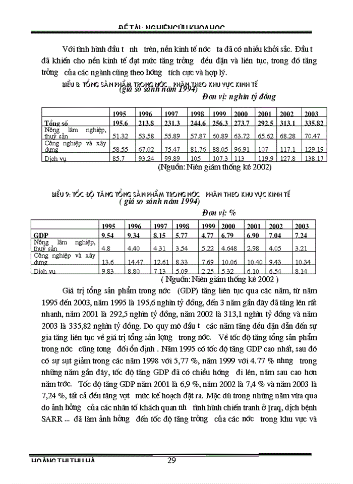 image for page Đầu tư với tăng trưởng và chuyển dịch cơ cấu kinh tế theo ngành đáp ứng sự nghiệp Công nghiệp hóa - Hiện đại hóa ở Việt Nam