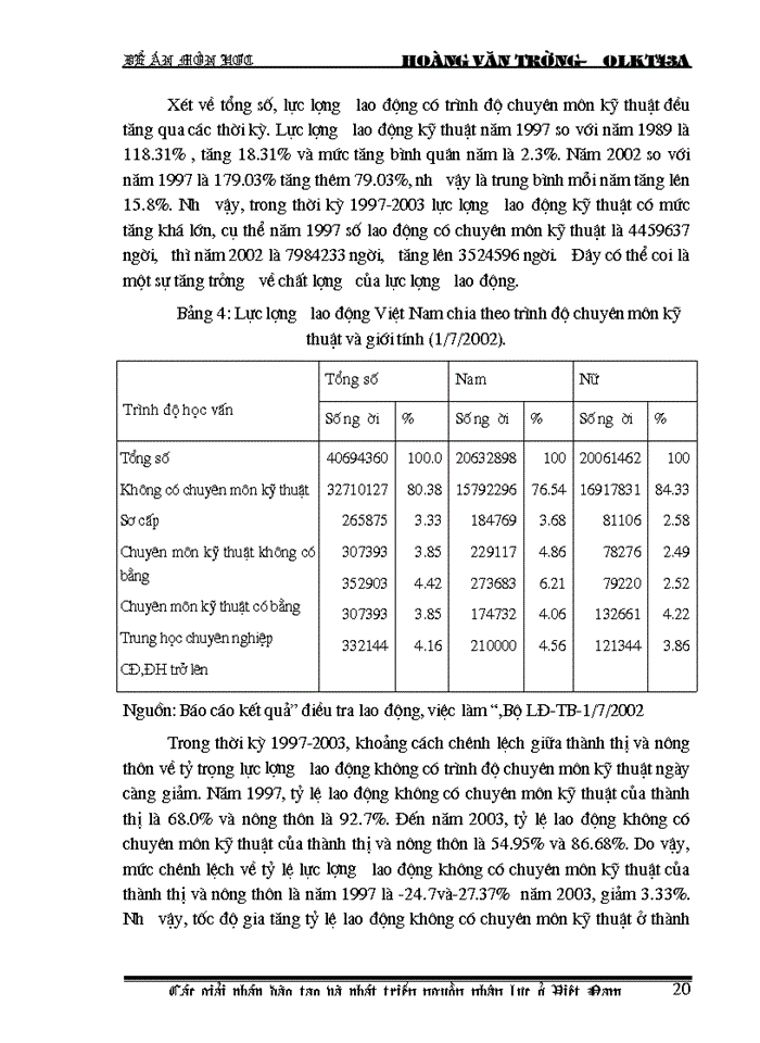 image for page Các Giải pháp đào tạo và phát triển nguồn nhân lực ở Việt Nam hiện nay