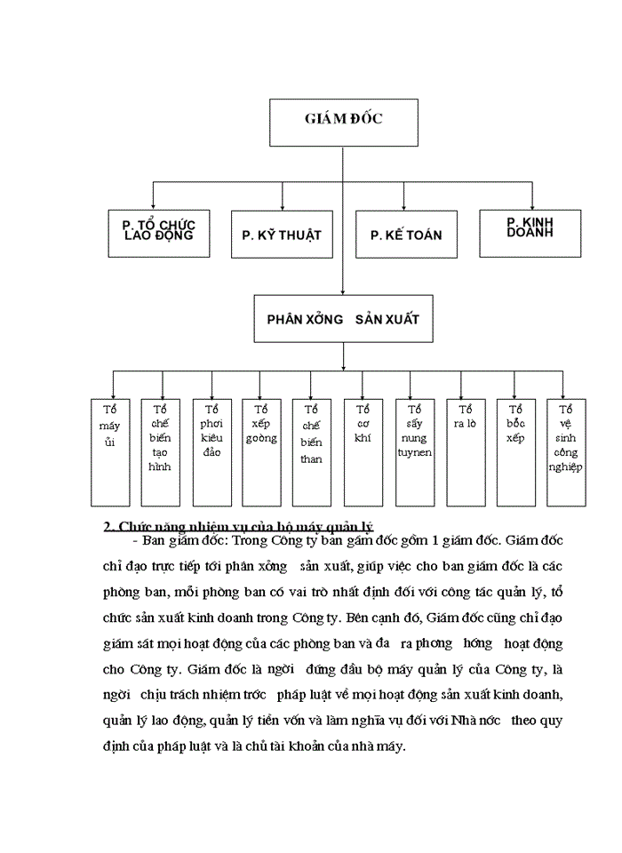 image for page Pháp luật về thành lập và tổ chức hoạt động của Công ty Trách nhiệm Hữu hạn hai thành viên trở lên Tùng Phương