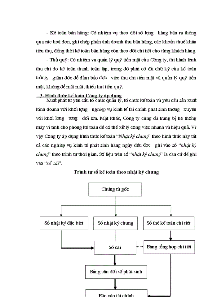 image for page Pháp luật về thành lập và tổ chức hoạt động của Công ty Trách nhiệm Hữu hạn hai thành viên trở lên Tùng Phương