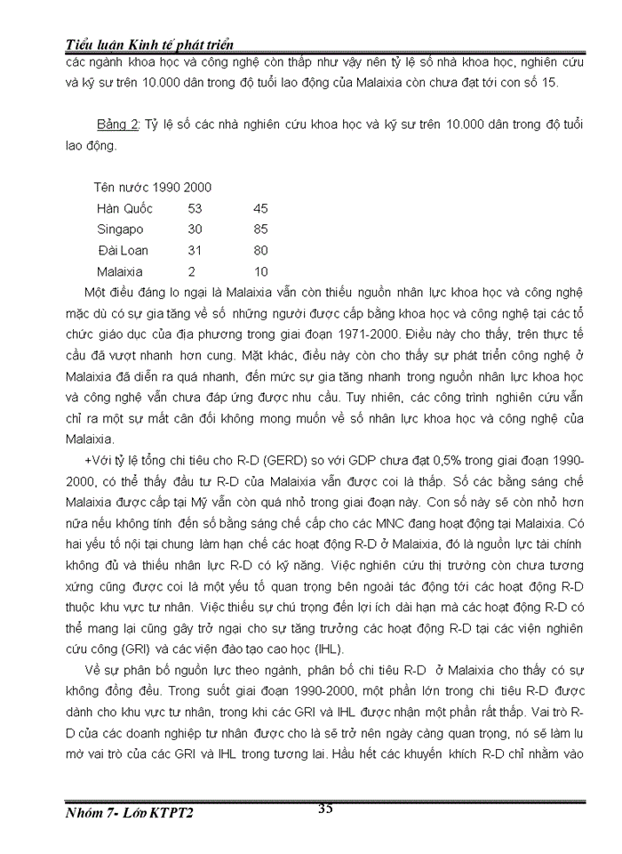 image for page Các chính sách phát triển Khoa học công nghệ viễn thông Malaysia