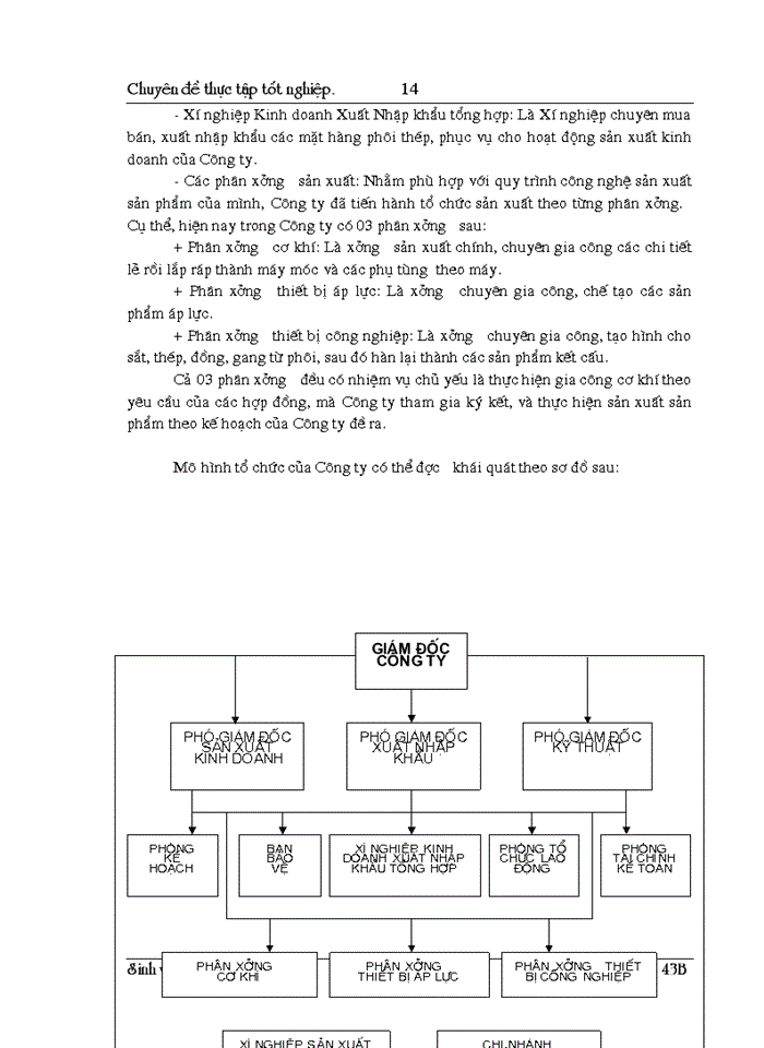 image for page Hoàn thiện hạch toán thành phẩm Tiêu thụ Thành phẩm và xác định kết quả Tiêu thụ Thành phẩm tại Công ty Cơ Khí Quang Trung