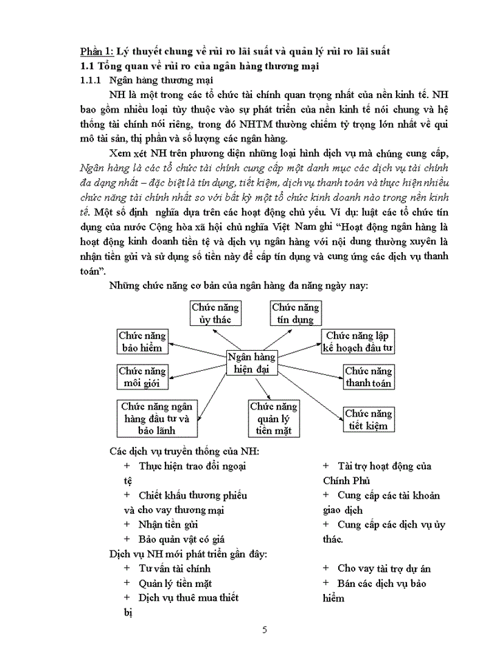 QL RRLS tại các Ngân hàng Thương mại Việt Nam