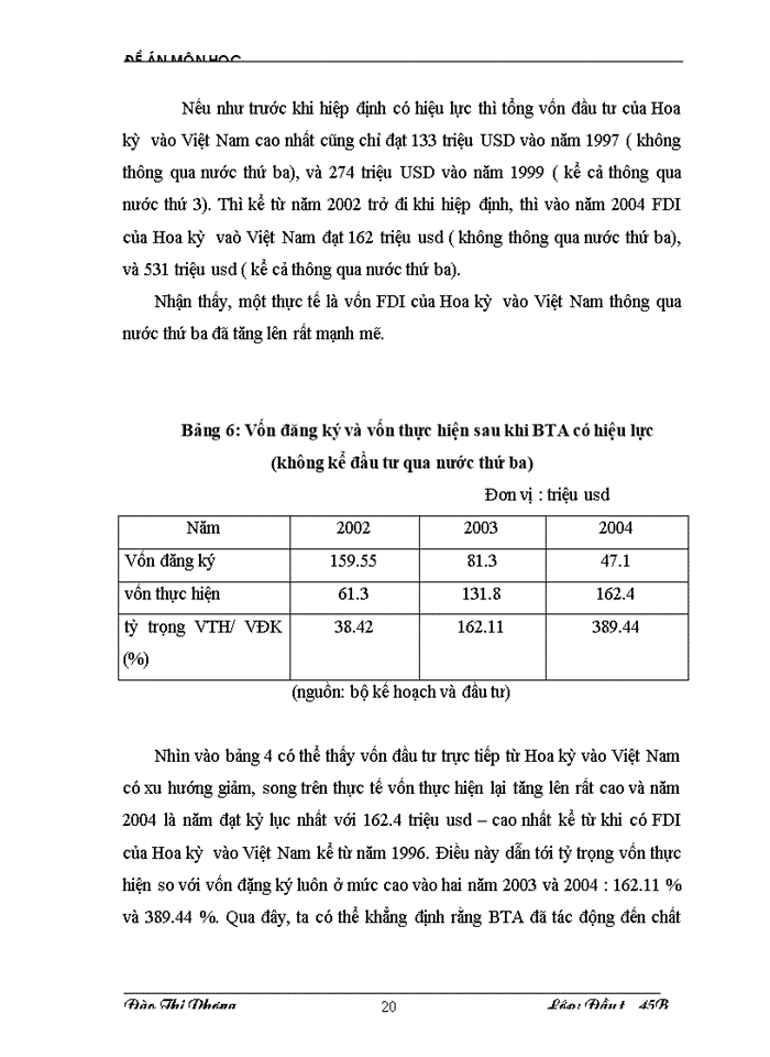 image for page Tác động của hiệp định Thương mại Việt Mỹ BTA tới đầu tư trực tiếp nước ngoài của Hoa Kỳ vào Việt Nam