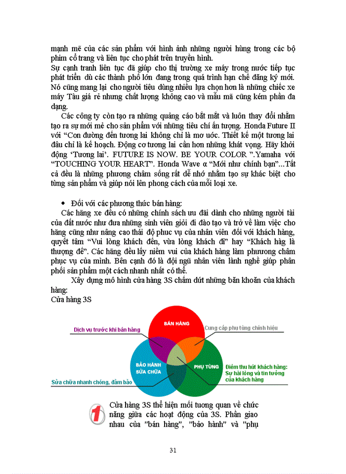 image for page Cặp phạm trù nội dung hình thức và việc vận dụng nó vào phát triển sản phẩm xe máy trên thị trường Việt Nam hiện nay