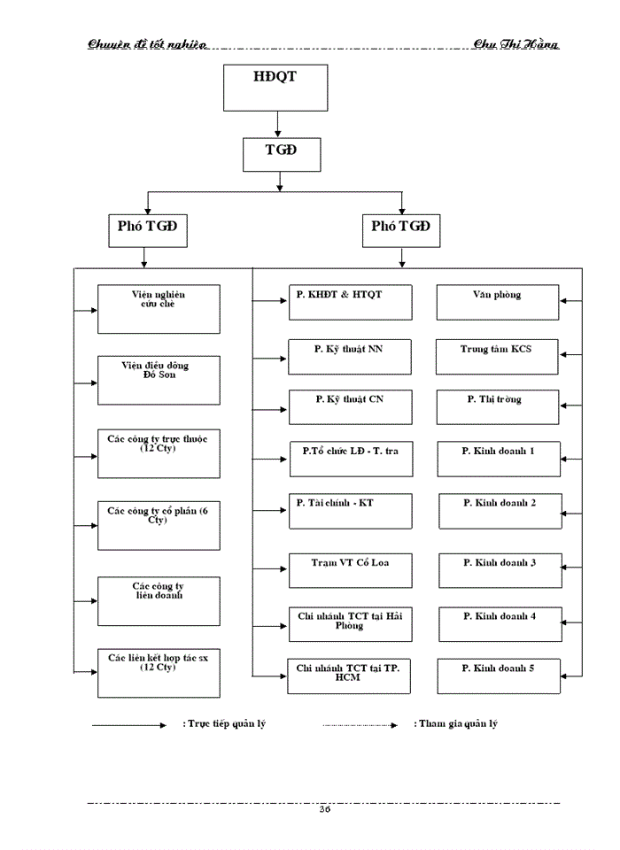 image for page Một số Giải pháp thúc đẩy Xuất khẩu chè của Tổng Công ty chè Việt Nam