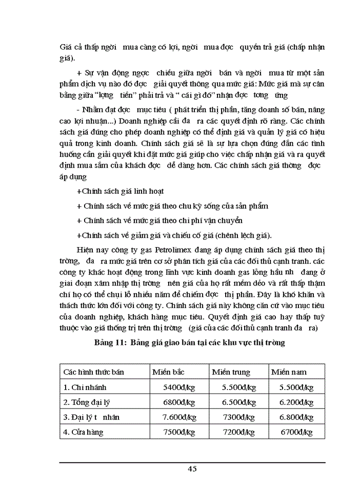image for page Một số vấn đề về Hoạt động Tiêu thụ Sản phẩm của Công ty Gas Petrolimex