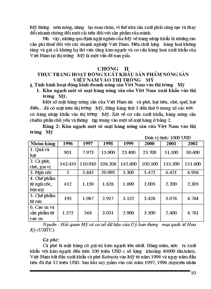 image for page Thực trạng và Giải pháp nhằm đẩy mạnh Xuất khẩu sản phẩm nông sản Việt Nam vào thị trường Mỹ