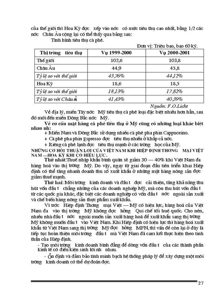 image for page Thực trạng và Giải pháp nhằm đẩy mạnh Xuất khẩu sản phẩm nông sản Việt Nam vào thị trường Mỹ