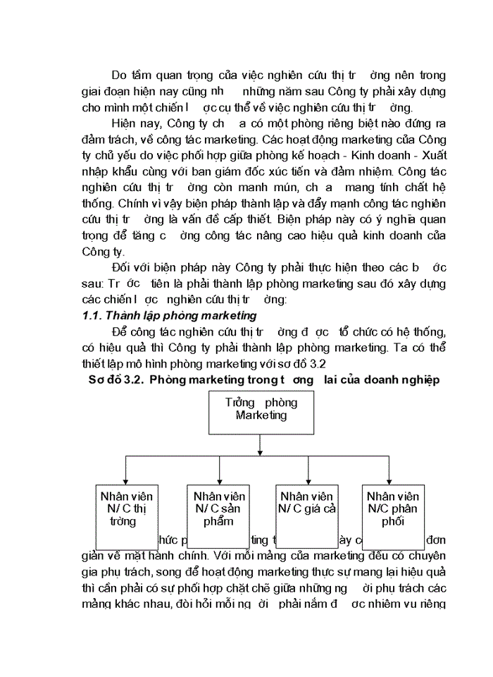 image for page Một số biện pháp chủ yếu nhằm nâng cao hiệu quả Sản xuất Kinh doanh ở Công ty Trách nhiệm Hữu hạn Thái Dương